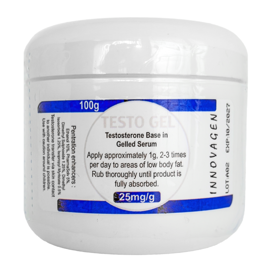 Testosterone Gel